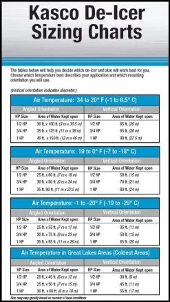 Kasco 3400D025 De-Icer - 3/4 HP - 120V - 25 Ft. Cord -Visserij Vondsten kasco 3400d025 de icer 72458.1651206998