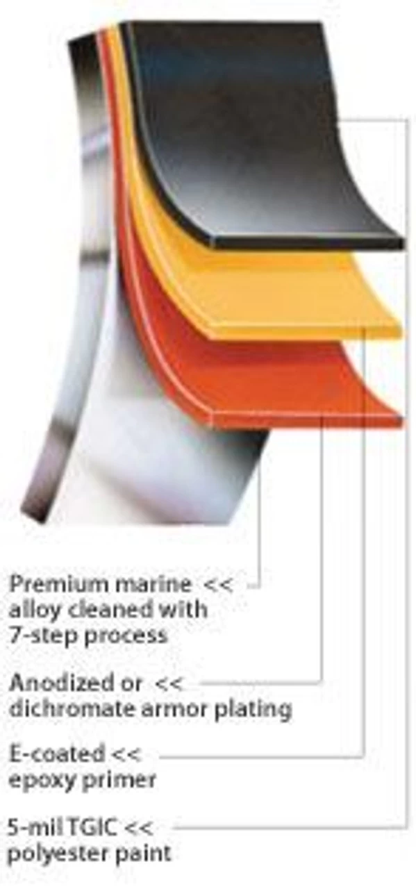 Minn Kota Riptide Pro Bow-Mount Motor 8 Minn Kota Riptide Pro Bow-Mount Motor - Image 6