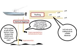 Power Pro PowerPro Depth Hunter Braided Fishing Line - 1500yds -Visserij Vondsten powerpro depth hunter braided fishing line 1500yds 24609.1651175519