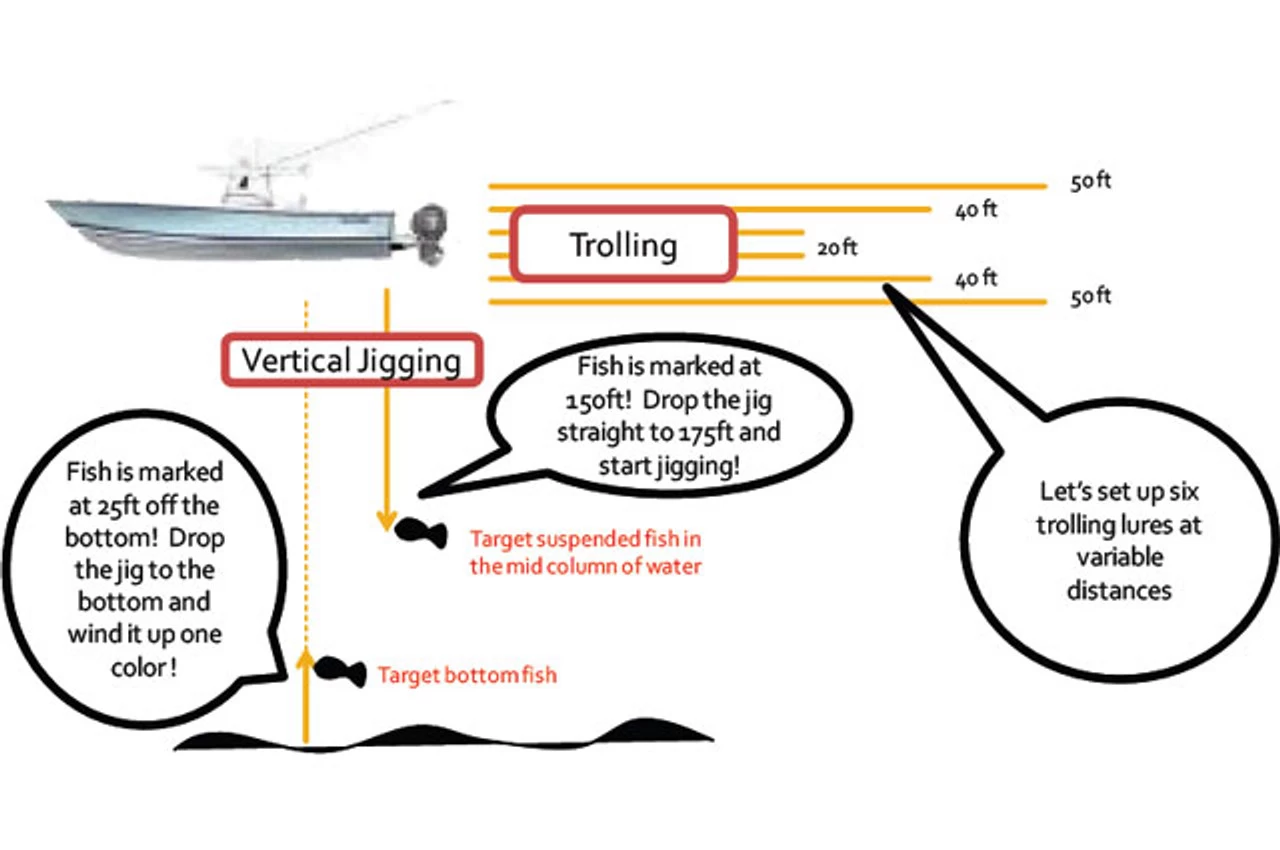 Power Pro PowerPro Depth Hunter Braided Fishing Line - 500yds 5 Power Pro PowerPro Depth Hunter Braided Fishing Line - 500yds - Image 3