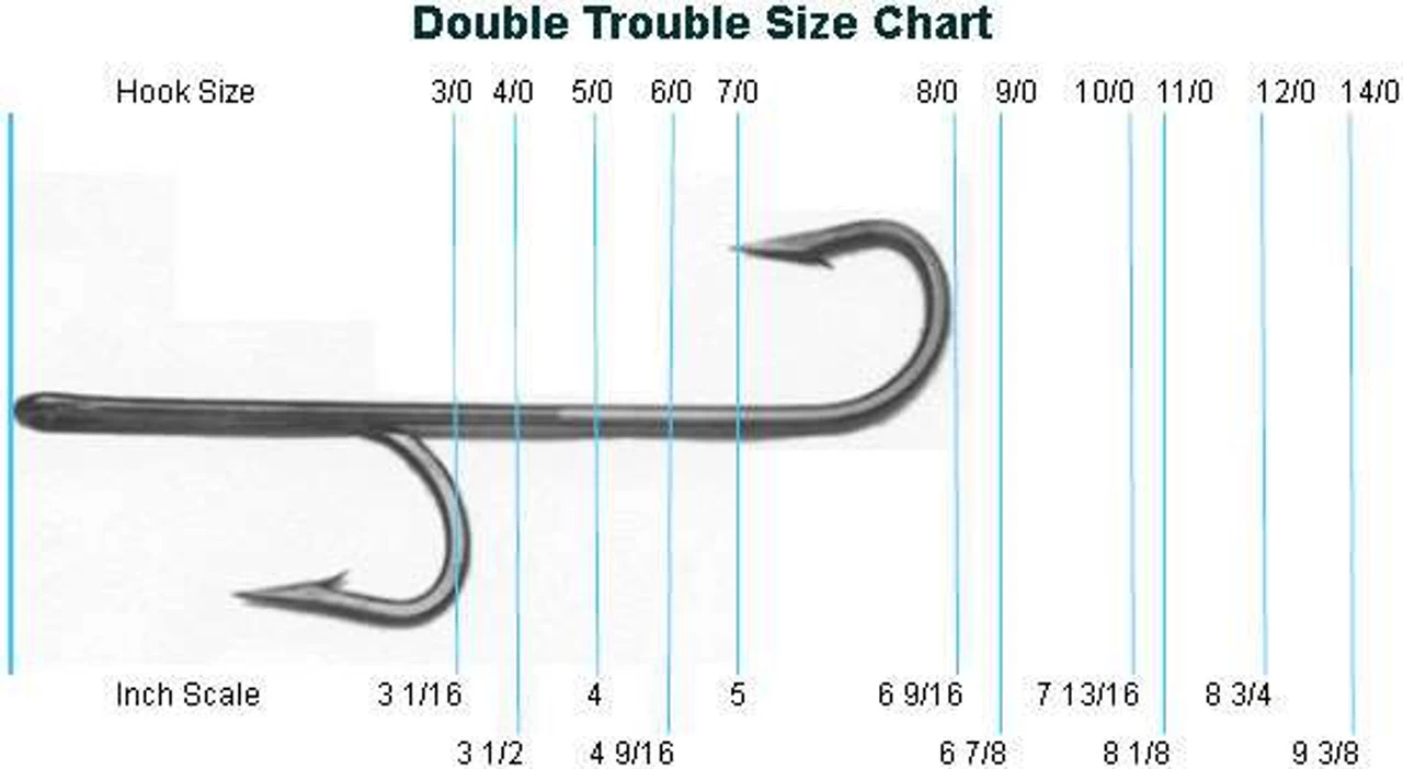 Quick Rig Double Trouble Stainless Steel Hooks 6 Quick Rig Double Trouble Stainless Steel Hooks - Image 4