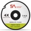 Scientific Anglers Absolute Trout Tippet - 100M - 5X 1 Scientific Anglers Absolute Trout Tippet - 100M - 5X -Visserij Vondsten scientific anglers 137768 absolute trout tippet 27628.1651422025.386.513