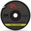 Scientific Anglers Absolute Fluorocarbon Trout Supreme Tippet 30m - 4X -Visserij Vondsten scientific anglers 139052 absolute fluorocarbon trout supreme tippet 43063.1651422035.386.513
