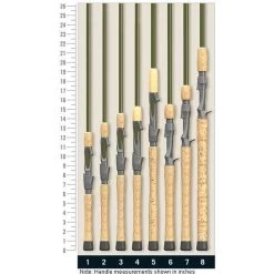 St. Croix Legend Elite Freshwater Casting Rods -Visserij Vondsten st croix legend elite freshwater casting rods 18388.1651292570